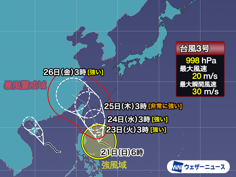 沖縄で台風が多い時期はいつなのか？